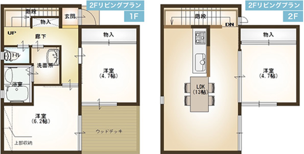 838万円(21.2坪)※税別