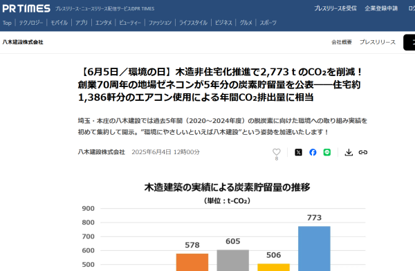 2020年～25年度の炭素貯留の総量についてプレスリリースを発信しました
